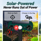 Solar Motion Sensor Outdoor Alarms for Repelling