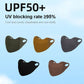 Breathable Sun UV Protection Face Mask