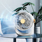 🔥Hurricane Cannon High-Speed Circulating Wall-Mounted Desk Fan