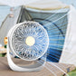 🔥Hurricane Cannon High-Speed Circulating Wall-Mounted Desk Fan
