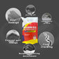 🔥low price promotion🔥Slab Concrete Crack Waterproof Repair Sealant🔥