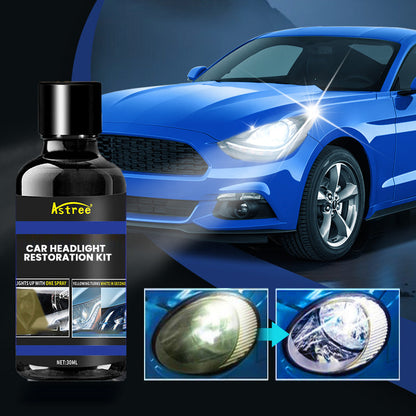 Automotive Headlight Restoration Fluid Kit