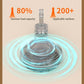 Heavy-duty suction cup hook with 5 kg capacity