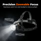 Rechargeable Zoomable Headlamp with Motion Sensor