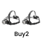 Rechargeable Zoomable Headlamp with Motion Sensor