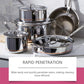 ✨ 50% OFF Stainless Steel Kitchen Cleaning Paste | Burnt Grease & Stain Remover