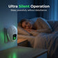 360° Ultrasonic Pest Repeller – Chemical-Free & Whole-Home Coverage
