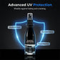 Ultimate Plastic Restorer Kit for Car Interior & Exterior