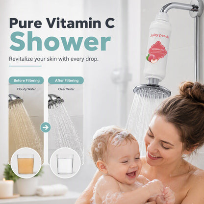 Aromatherapy Shower Filter for Chlorine Removal & Skin Rejuvenation