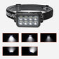 💡 Rechargeable LED Headlamp