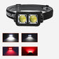 💡 Rechargeable LED Headlamp