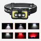 💡 Rechargeable LED Headlamp